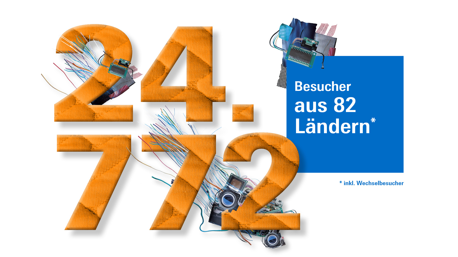24.772 Besucher
