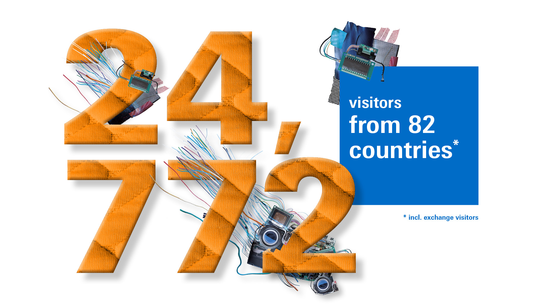 24.772 visitors