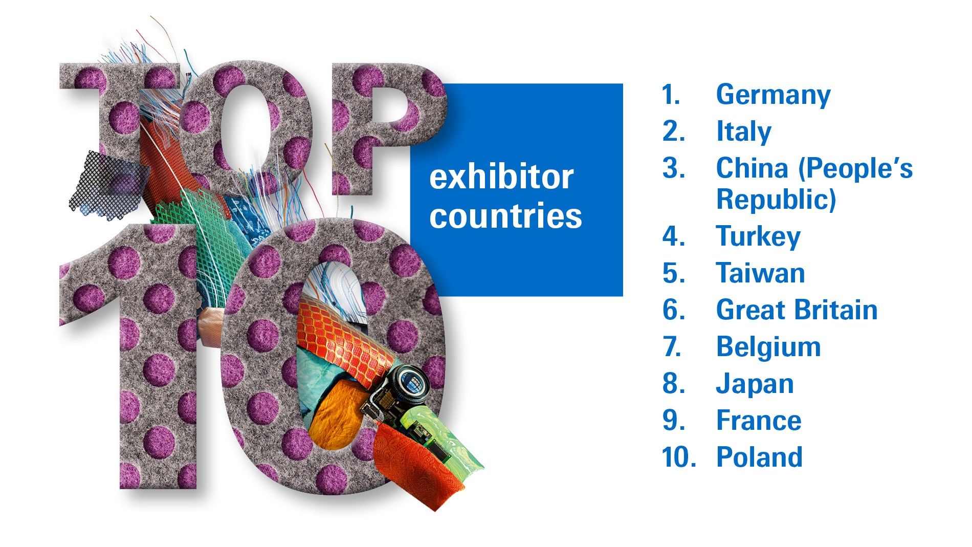 Top exhibitor countries: Germany, Italy, China